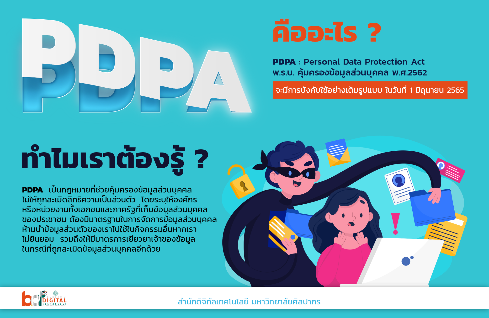 PDPA คืออะไร…ทำไมเราต้องรู้ ? PDPA : Personal Data Protection Act ...